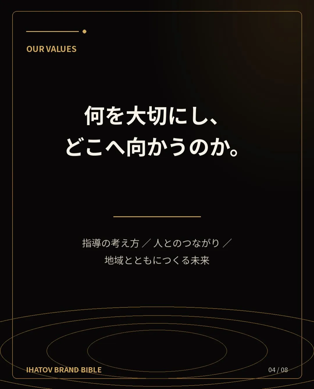 【IHATOV BRAND BIBLE 完成】
